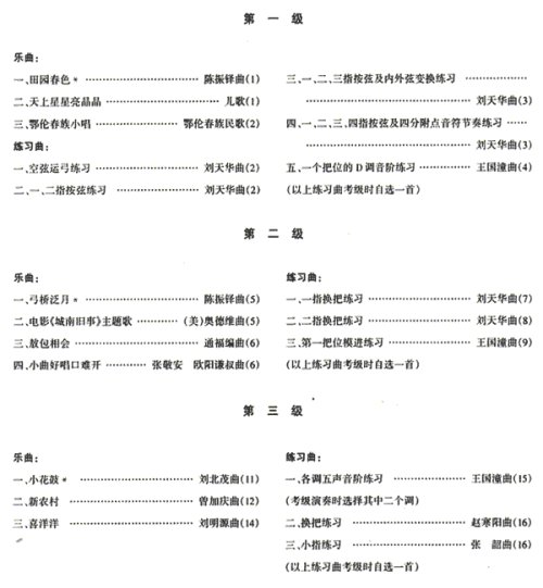 他の写真1: 全国民族楽器演奏（業余）考級二胡曲集