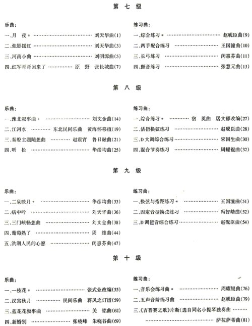 他の写真3: 全国民族楽器演奏（業余）考級二胡曲集