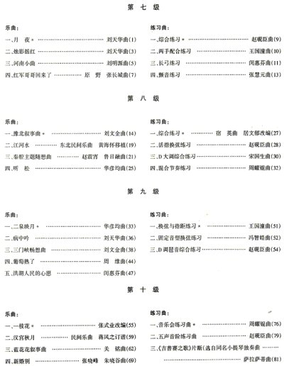 画像3: 全国民族楽器演奏（業余）考級二胡曲集
