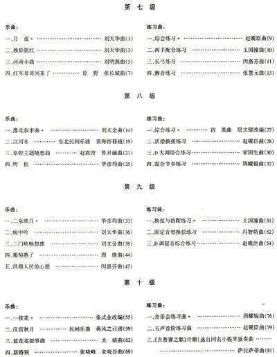 画像3: 全国民族楽器演奏（業余）考級二胡曲集