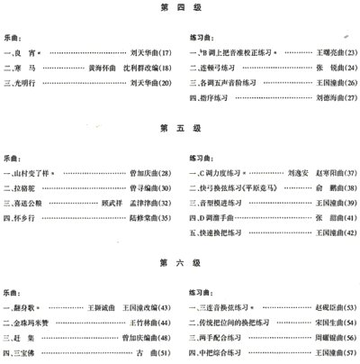 画像2: 全国民族楽器演奏（業余）考級二胡曲集